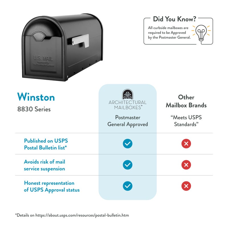 Architectural Mailboxes 8830B-10 Winston Nickel Flag Post Mount Mailbox, Medium, Black - Image 5